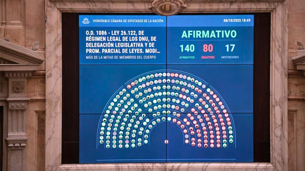 1010x567_votos-diputados-531201-191136